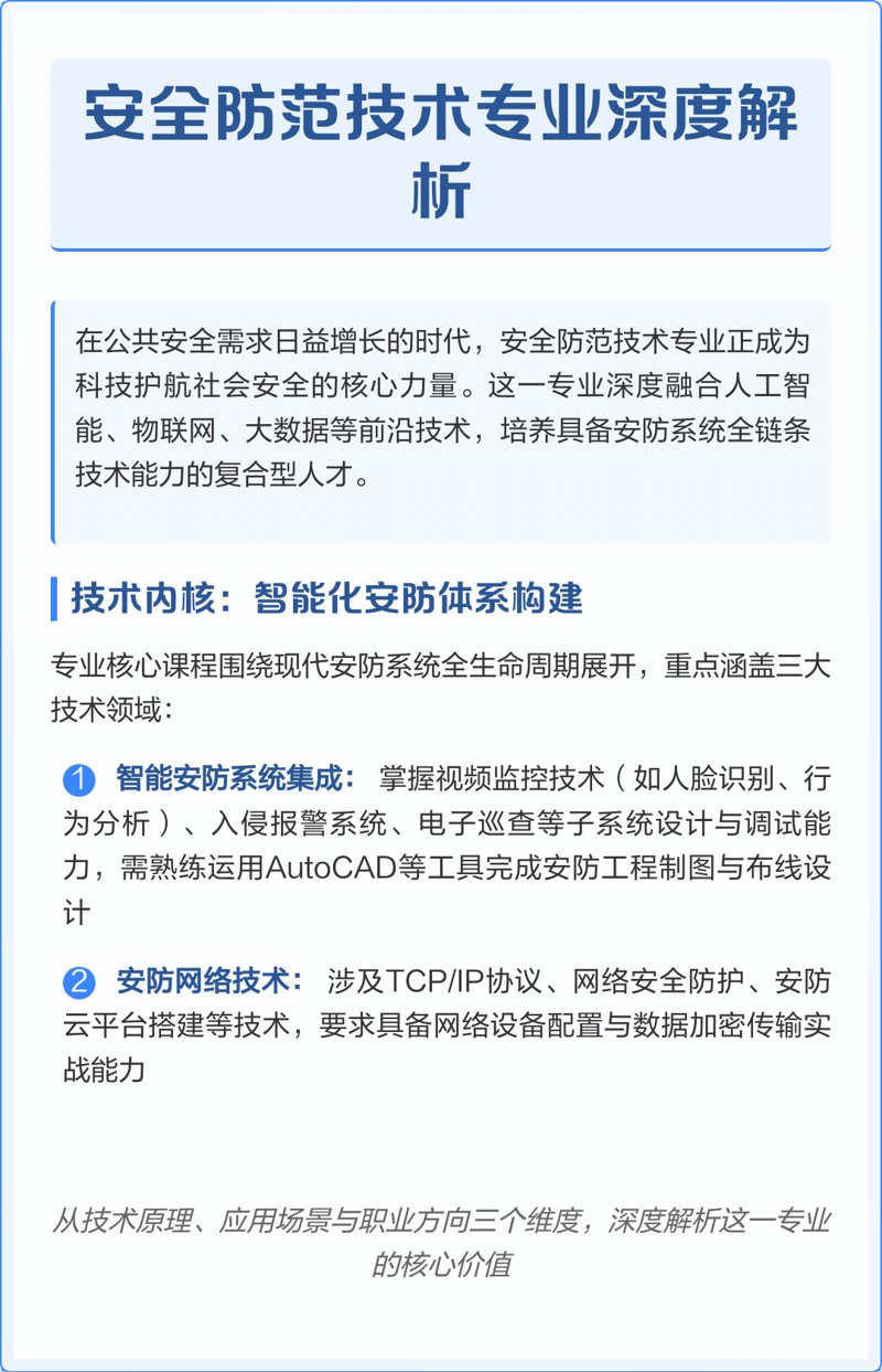 北京经济技术开发区安全防范协会:构建智能安防新生态
